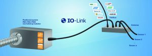 Das Positioniersystem PSE / PSS / PSW mit IO-Link kann mit nur einem standardisierten, ungeschirmten M12-Kabel verbunden werden.