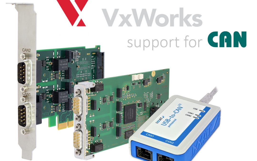 PC/CAN-Interface-Serie mit VxWorks-7-Unterstützung