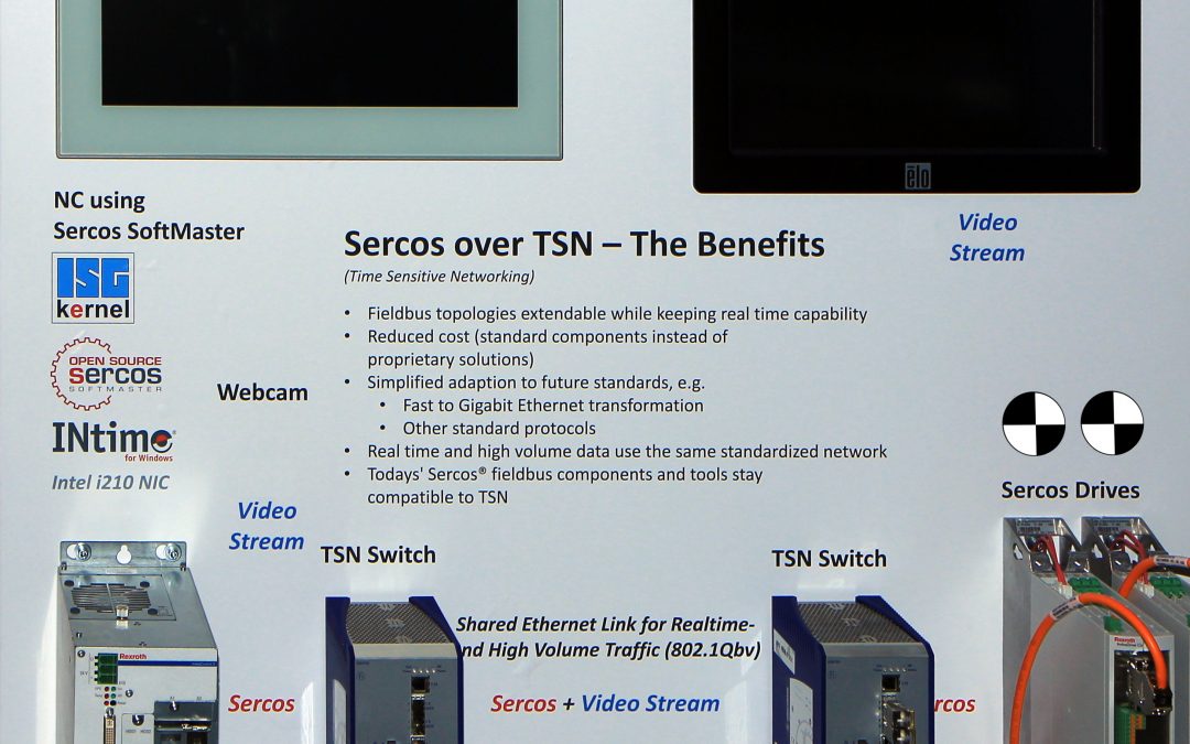 TSN-Demonstrator für echtzeitfähige Netzinfrastruktur