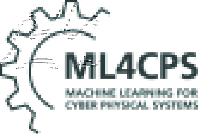 ML4CPS – Machine Learning 
for Cyber Pysical Systems