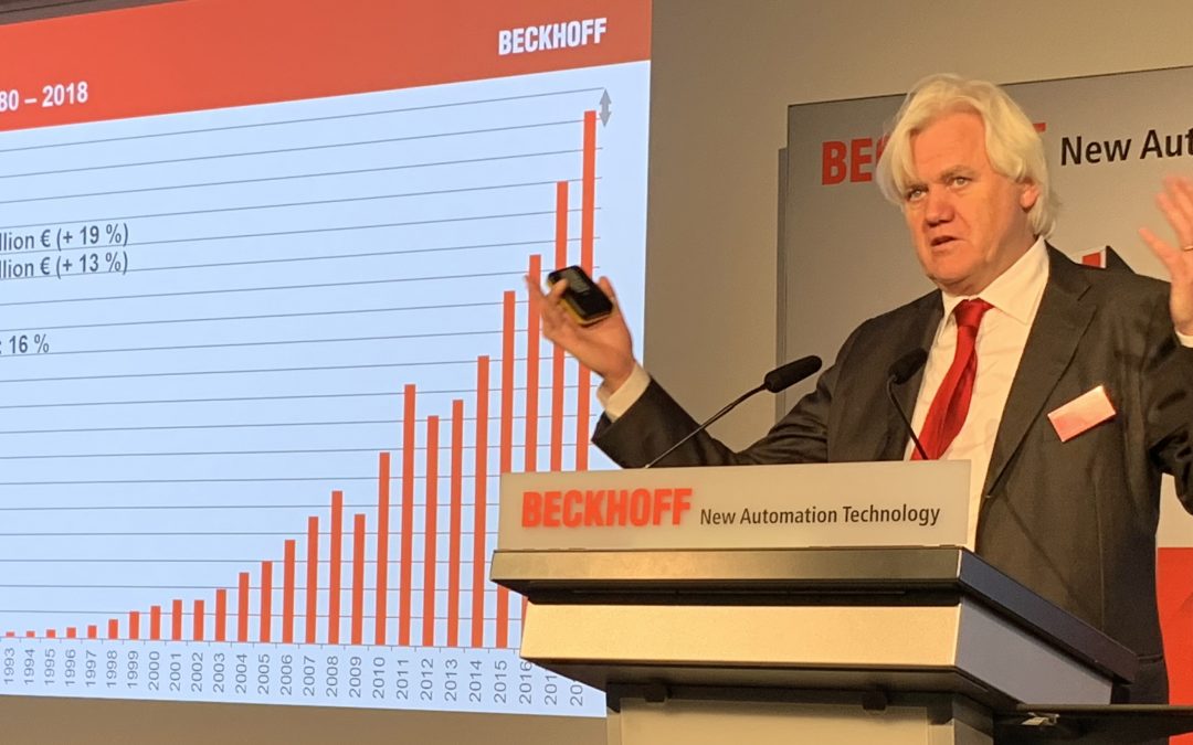 Beckhoff wächst 2018 weiter zweistellig