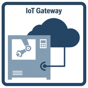 Sichere Lösung für wertvolle Informationen: Das IoT Gateway verbindet Neu- und Bestandsmaschinen ohne Eingriff in die Automatisierungslogik mit dem Internet der Dinge und Dienste (IoT) und ermöglicht Industrie 4.0-Anwendungen wie Predictive Maintenance.
