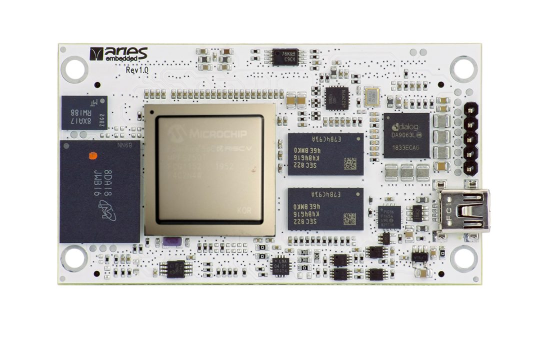 Multi-Core Risc-V System-on-Chip FPGA für die Industrie