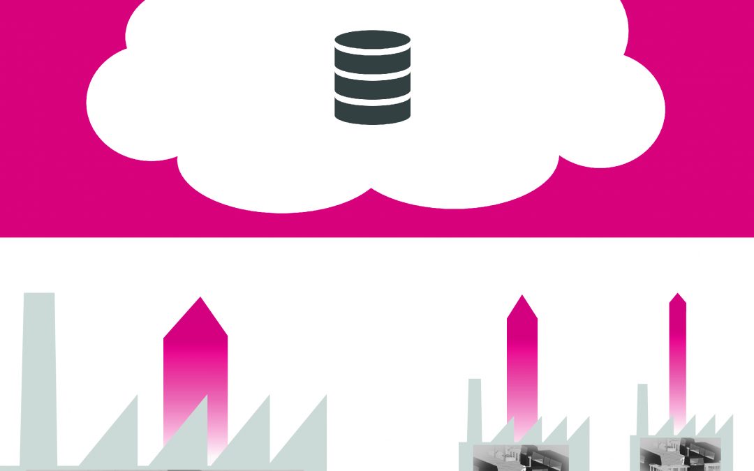 Prozessdaten sicher in Cloud-Datenbank übertragen