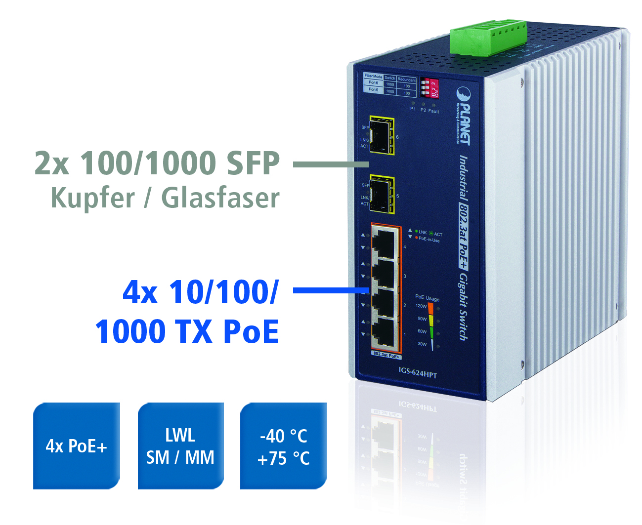 Industrial-Ethernet-Switch mit PoE und sechs Ports