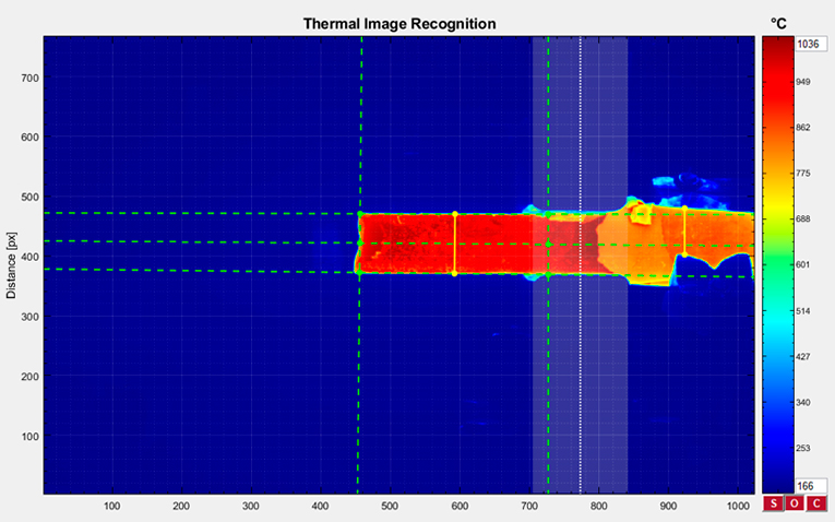  Auf einem Thermogramm lassen sich die Temperaturen des Bauteils ablesen. Erkennbar sind zusätzlich die Sattelposition, Längen und Höhen und der bereits umgeformte Bereich.