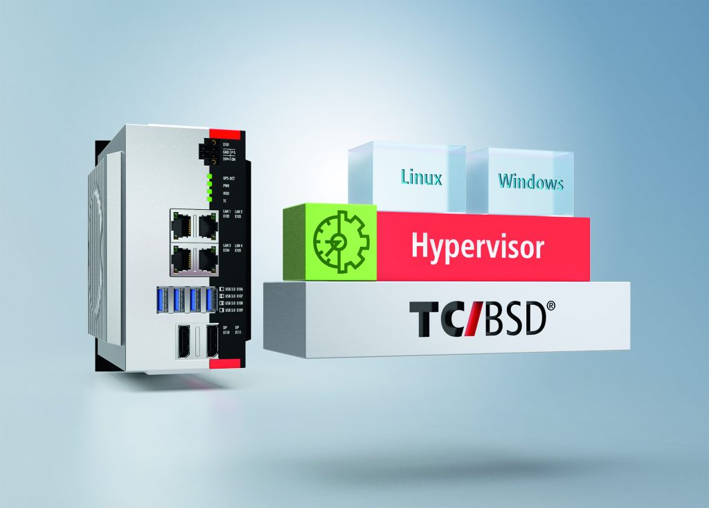  Der Twincat/BSD Hypervisor ermöglicht die Ausführung von virtuellen Maschinen und Twincat-Echtzeit-Anwendungen auf einem Beckhoff-Industrie-PC, wodurch die Security des Steuerungssystems verbessert werden kann.