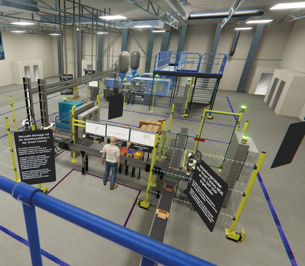 Die All for One Smart Factory im virtuellen Showroom 
