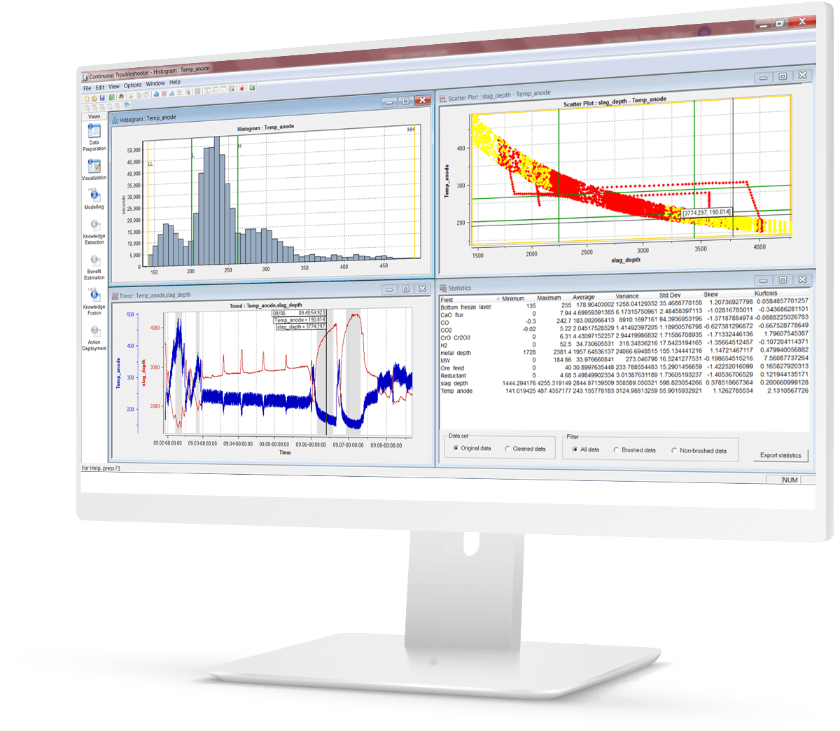 Analyse-Software unterstützt bei Prozessmodellierung und Echtzeitüberwachung