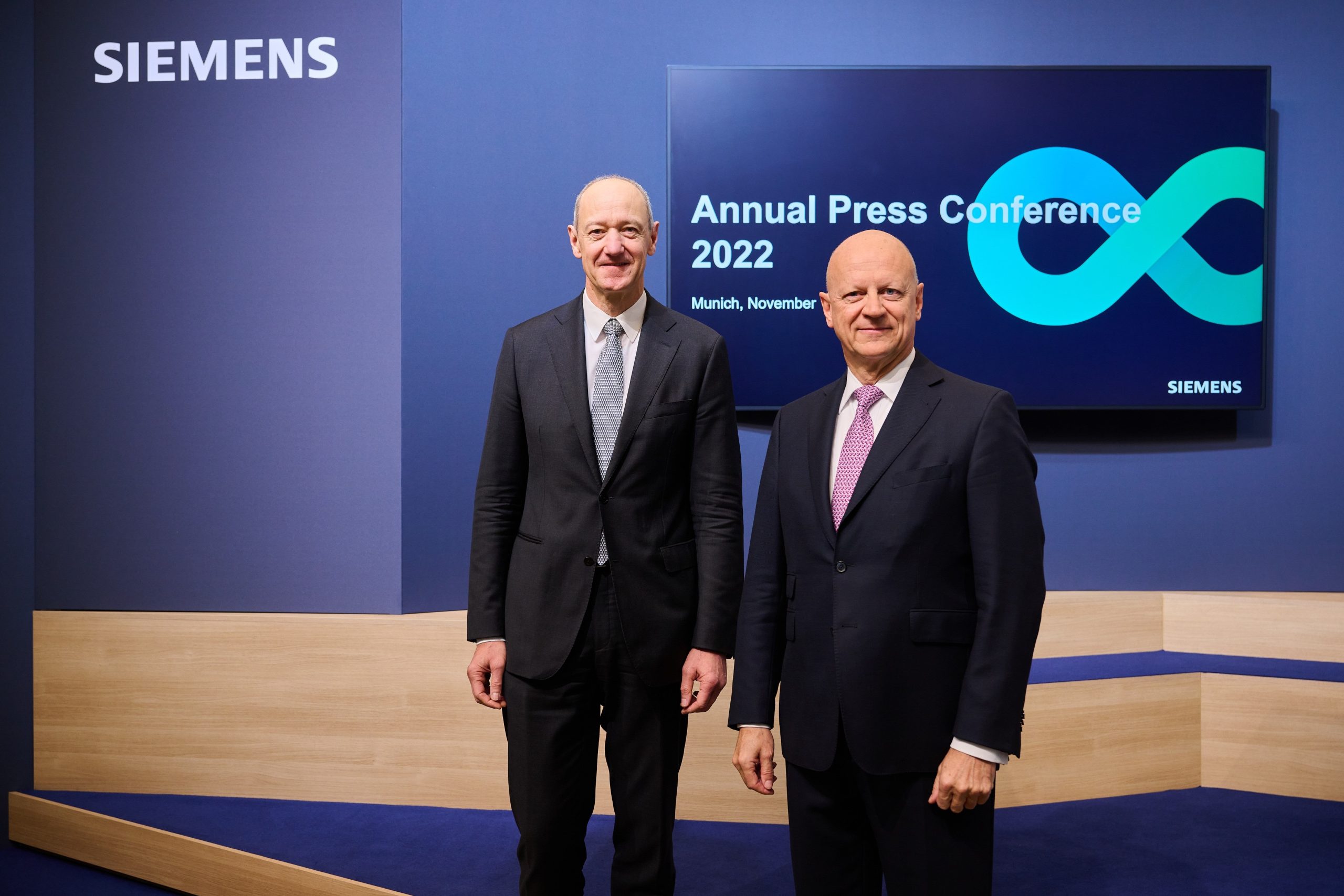 Siemens erzielt +8% in 2022