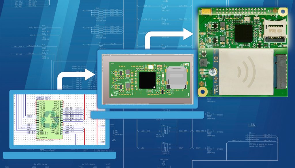 Der CAD-Funktionsbaustein: als Schaltbild- und PCB-Datensatz für die Entwicklungsumgebung Altium Designer.