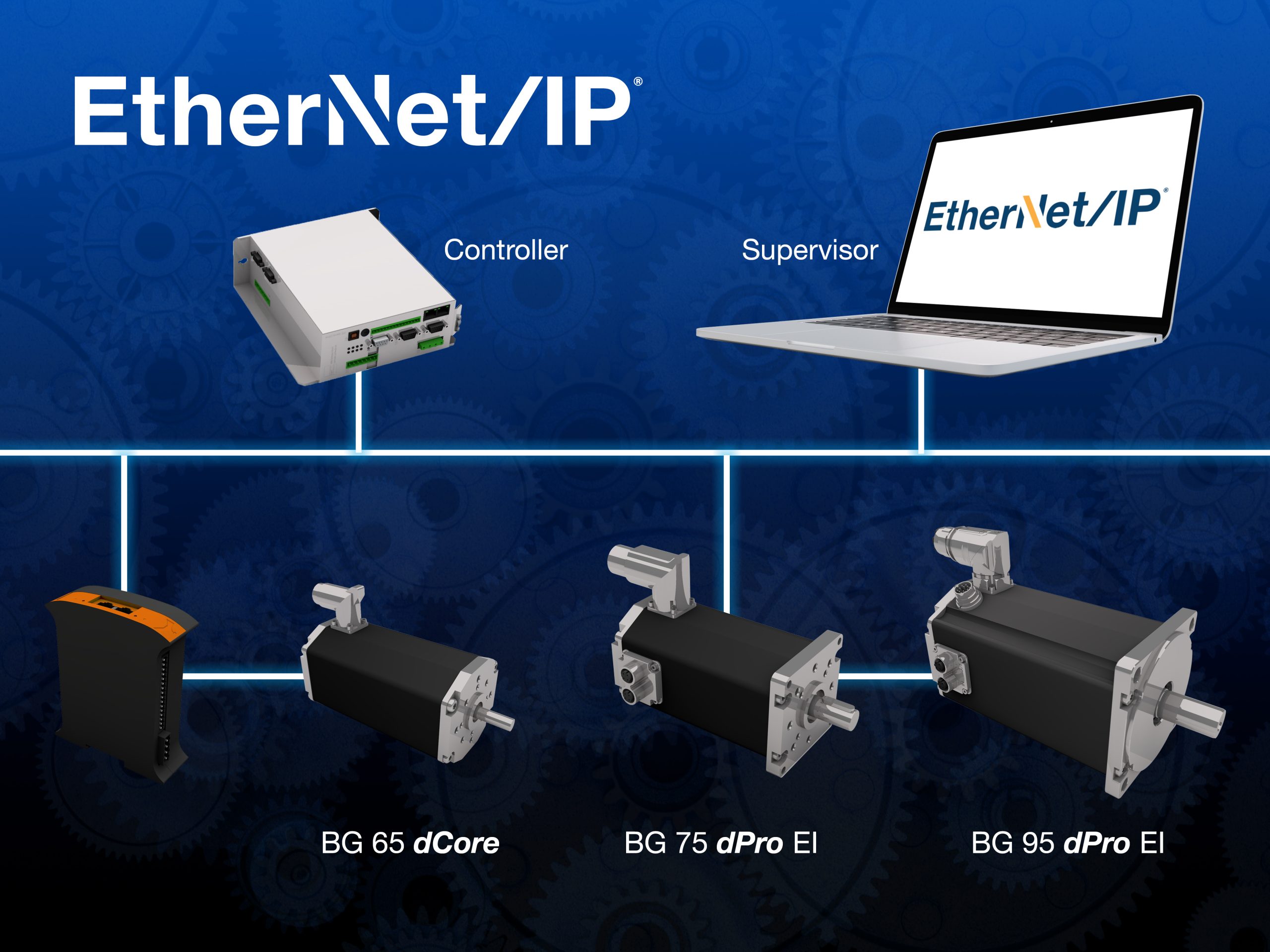 Antriebsportfolio mit zertifiziertem Ethernet/IP