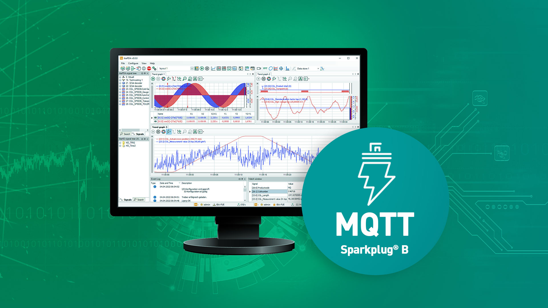 IndustrietauglicherMQTT-Datentransfer