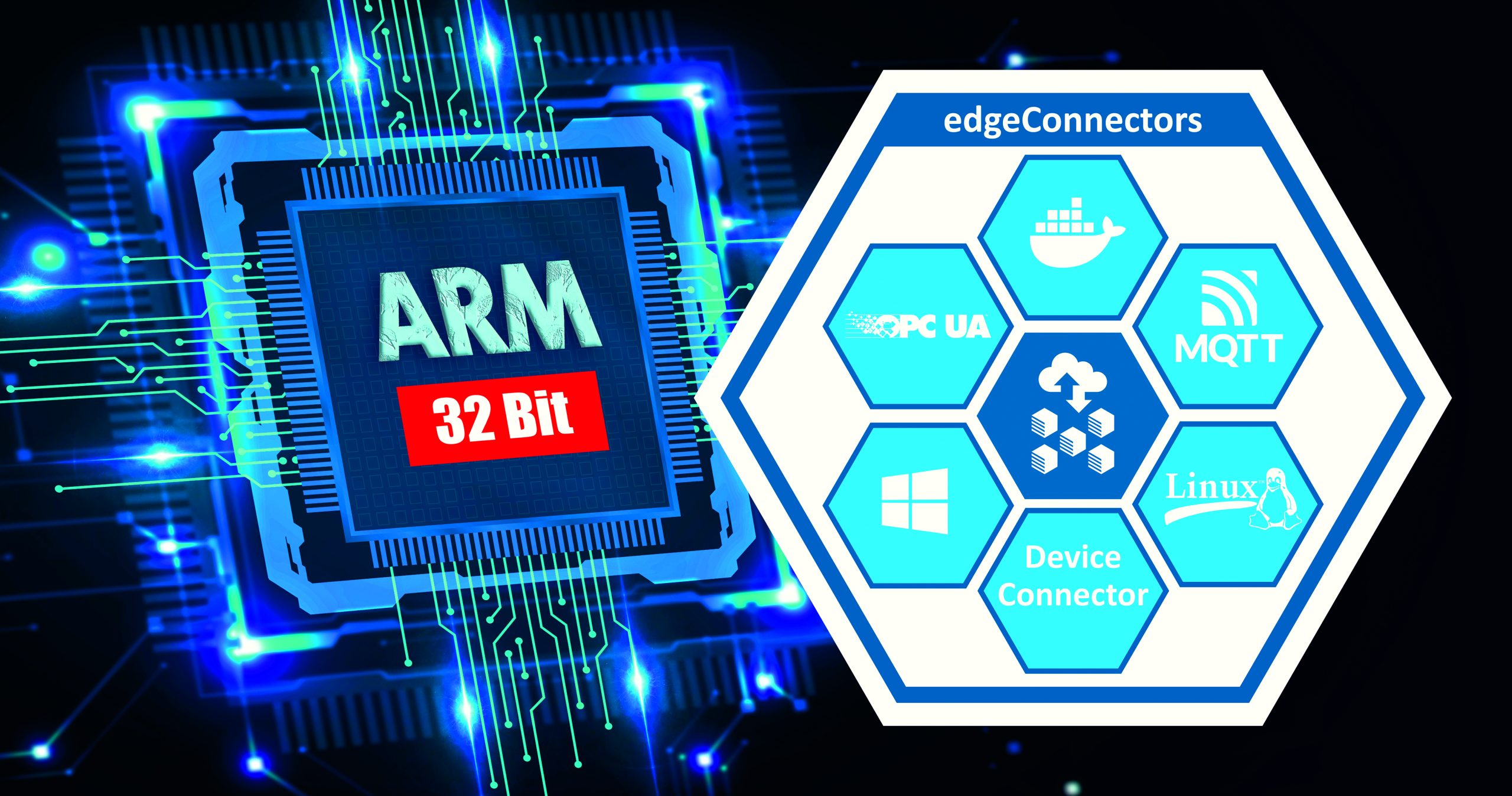 ARM32B-Erweiterung für Edge-Anbindung
